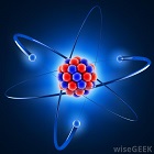 نمایه کاربر